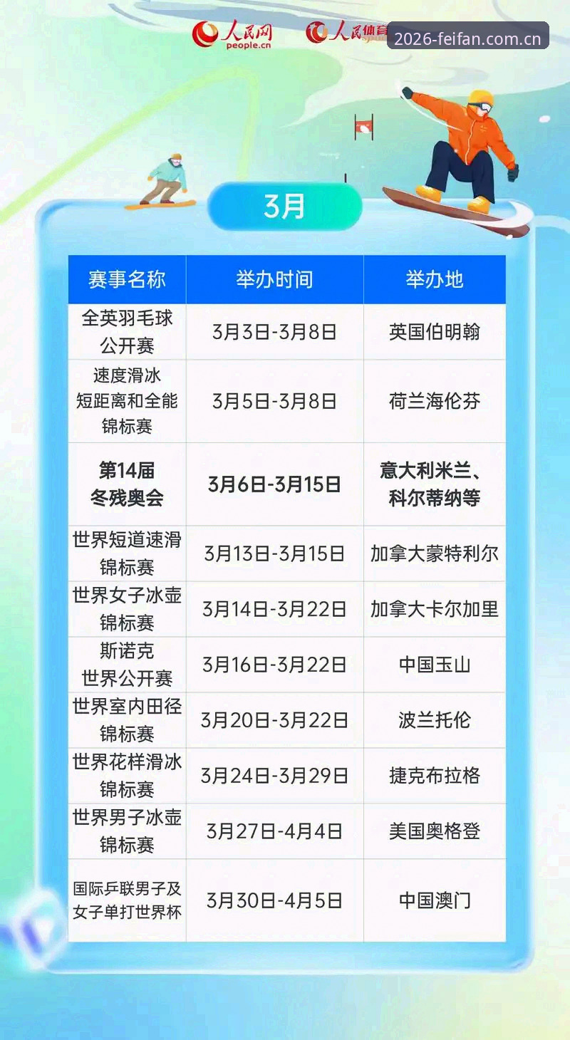 非凡体育平台2026新版更新内容详解