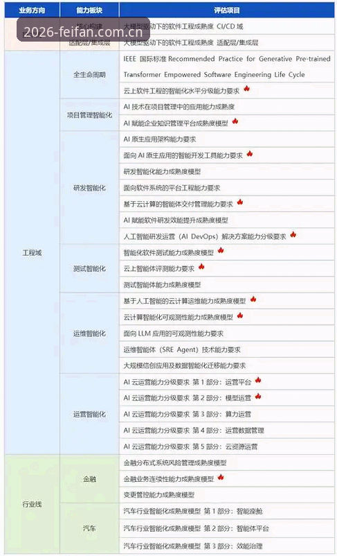 非凡体育怎么样 非凡体育怎么样?2026新版技术全面评测:功能、体验与安全深度分析