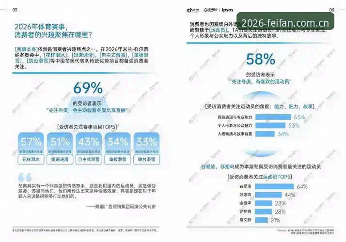 最新非凡体育平台安全吗 非凡体育平台2026新版深度评测:安全性、功能与用户体验全解析